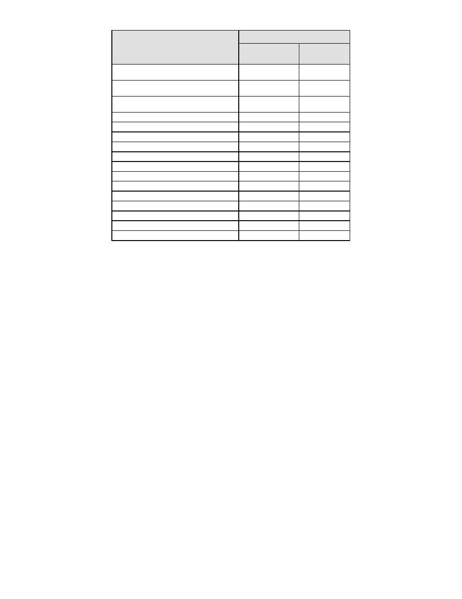 Thermo Fisher Scientific Eutech pH 5/6 Plus & Ion 6 Plus (Old version EP6, SN <797406, discontinued) User Manual | Page 21 / 23