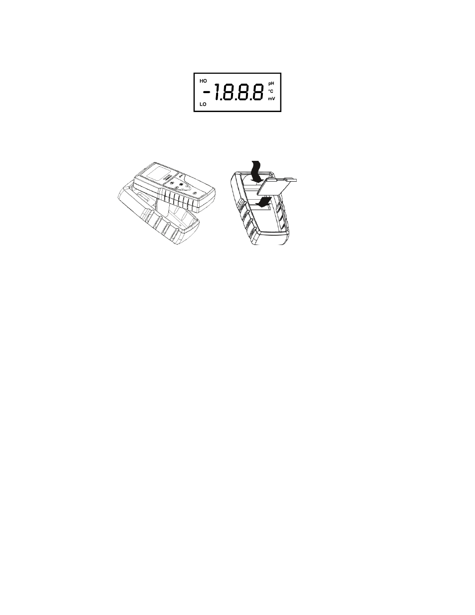 2 description of lcd annunciators, 3 inserting & removing the rubber armor / stand | Thermo Fisher Scientific Eutech pH 5/6 Plus & Ion 6 Plus (Old version EP6, SN <797406, discontinued) User Manual | Page 6 / 23