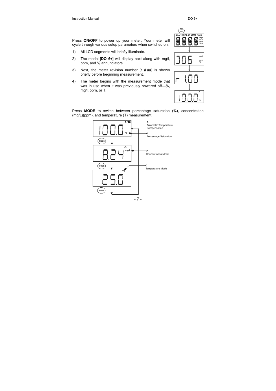 8 switching the meter on, 9 changing mode | Thermo Fisher Scientific Eutech DO 6 Plus User Manual | Page 13 / 48