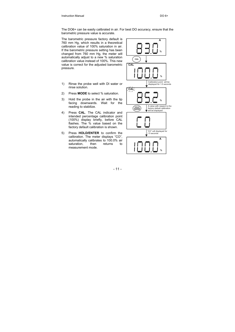 3 % saturation calibration | Thermo Fisher Scientific Eutech DO 6 Plus User Manual | Page 17 / 48