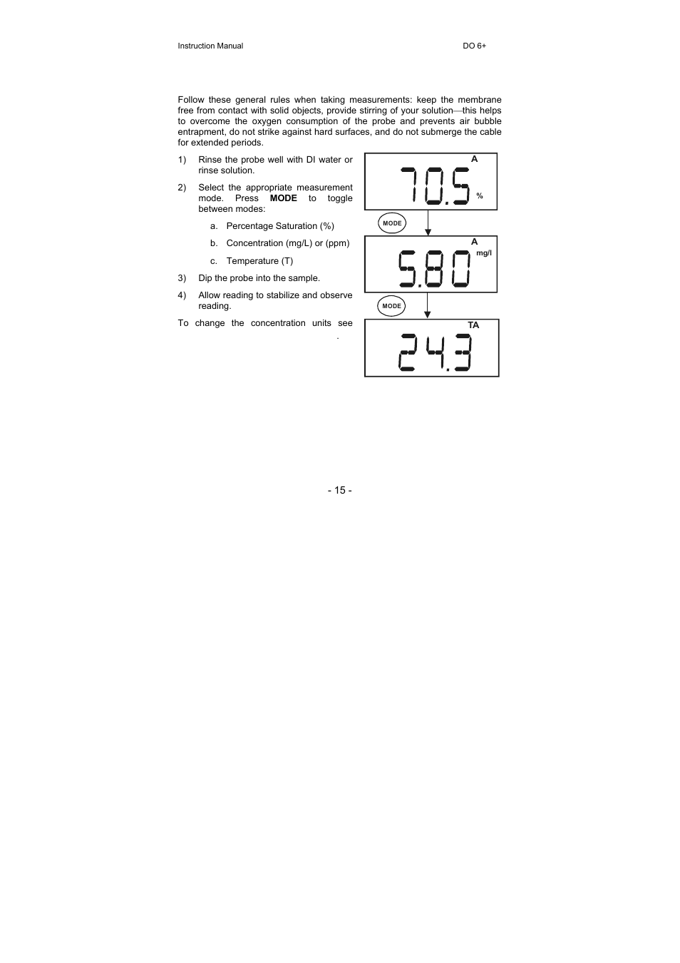 2 taking measurements | Thermo Fisher Scientific Eutech DO 6 Plus User Manual | Page 21 / 48