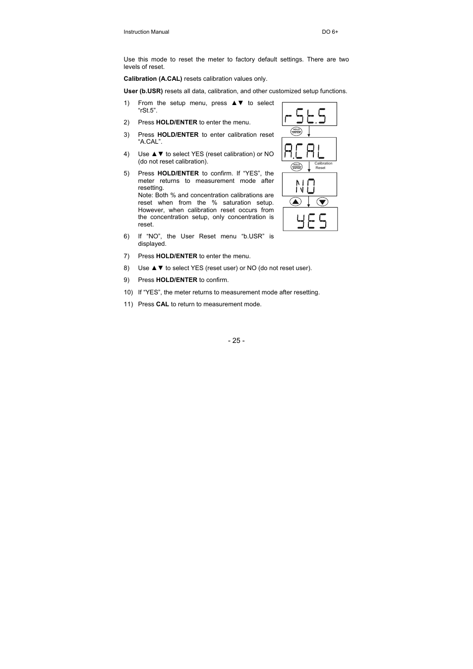 7 reset to factory default (rst.5) | Thermo Fisher Scientific Eutech DO 6 Plus User Manual | Page 31 / 48