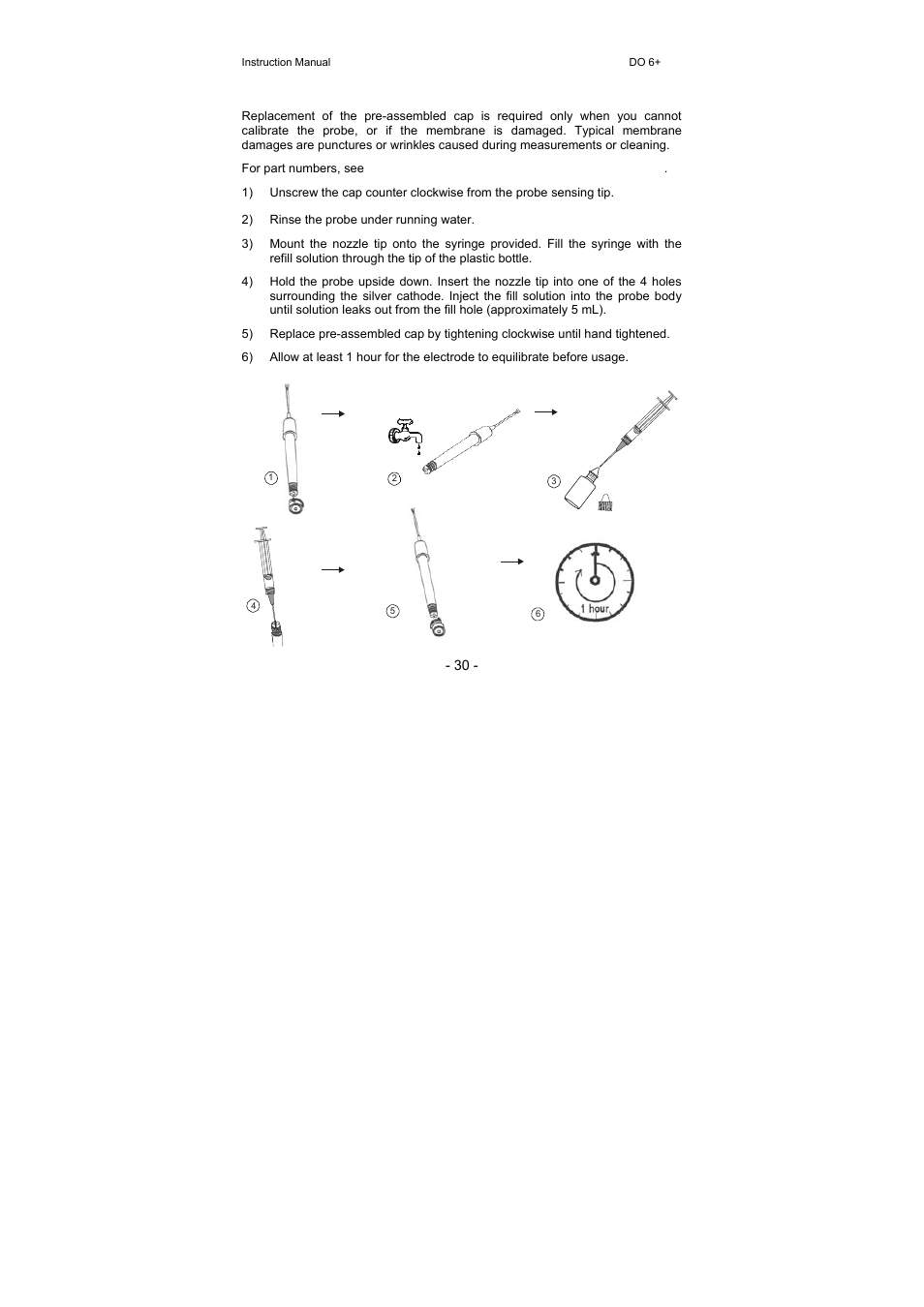 1 cap and electrolyte replacement | Thermo Fisher Scientific Eutech DO 6 Plus User Manual | Page 36 / 48