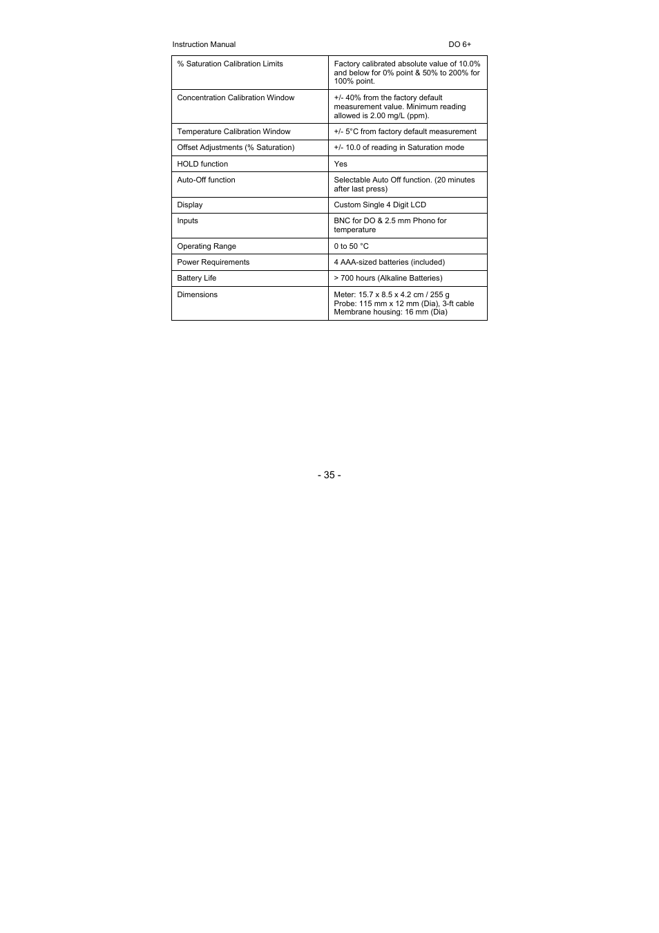 Thermo Fisher Scientific Eutech DO 6 Plus User Manual | Page 41 / 48