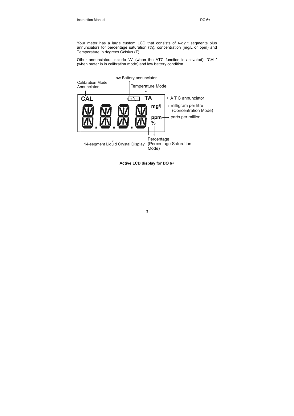 Thermo Fisher Scientific Eutech DO 6 Plus User Manual | Page 9 / 48
