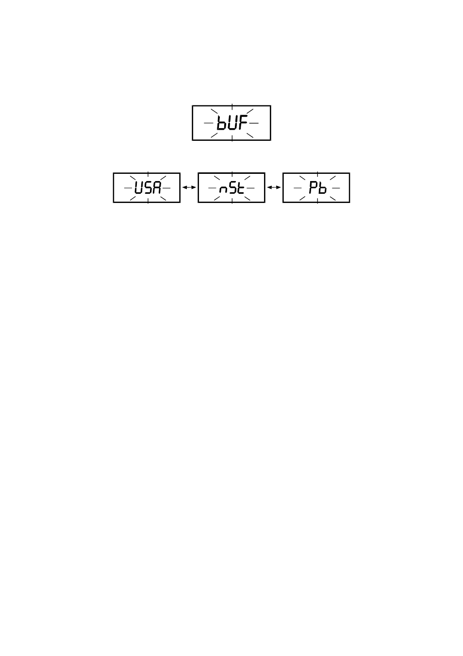 Thermo Fisher Scientific EcoScan pH/Ion 5 & 6 User Manual | Page 10 / 27