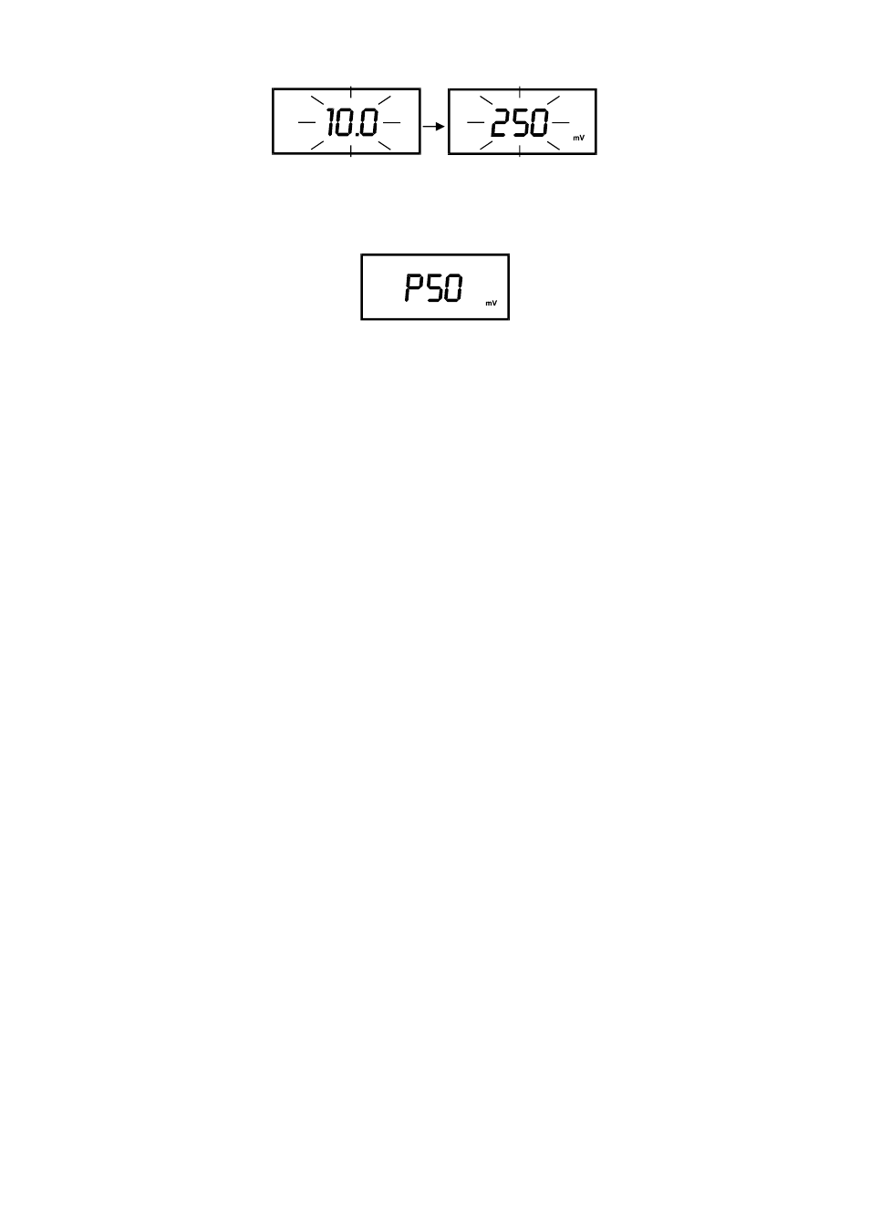 Thermo Fisher Scientific EcoScan pH/Ion 5 & 6 User Manual | Page 16 / 27