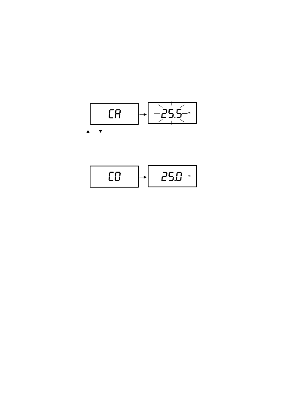 Thermo Fisher Scientific EcoScan pH/Ion 5 & 6 User Manual | Page 18 / 27