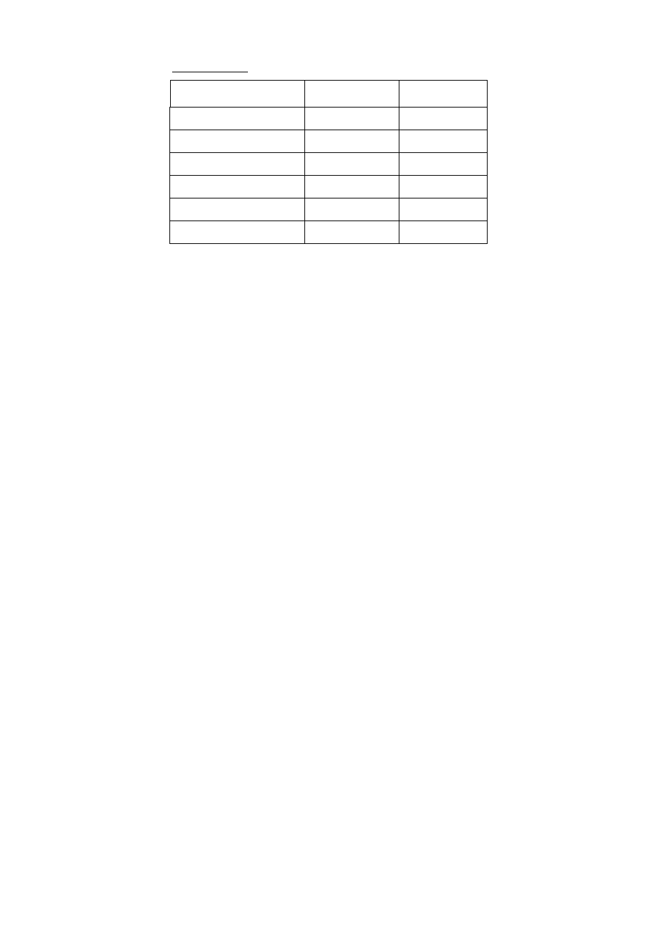 Thermo Fisher Scientific EcoScan pH/Ion 5 & 6 User Manual | Page 24 / 27