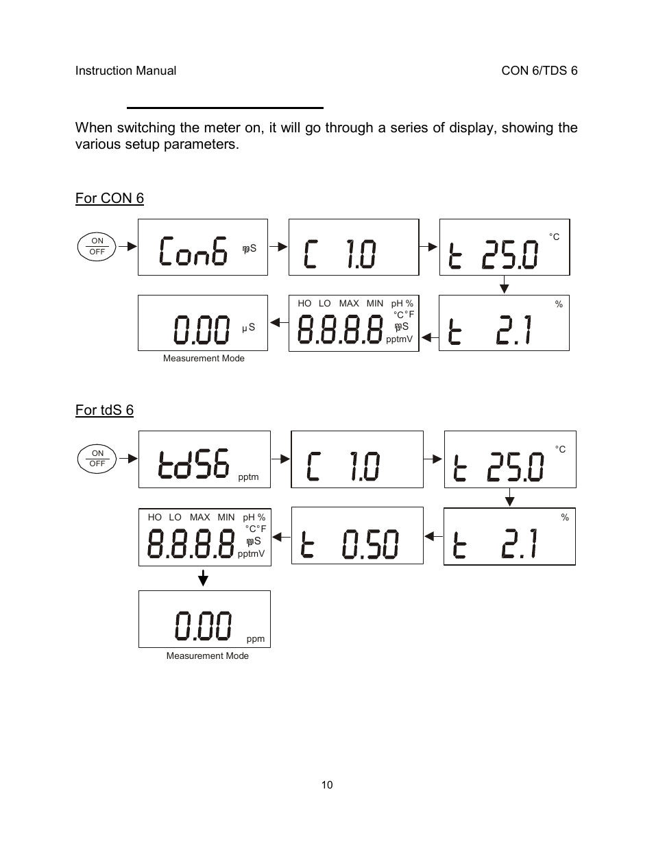 6 switching the meter on, For tds 6 | Thermo Fisher Scientific EcoScan CON 6 & TDS 6 User Manual | Page 14 / 56