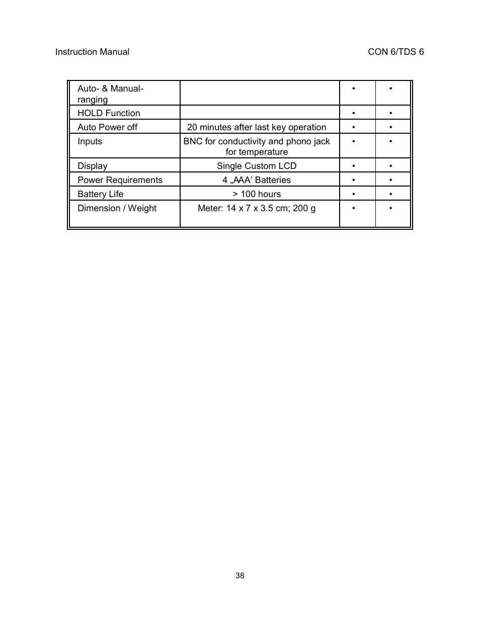 Thermo Fisher Scientific EcoScan CON 6 & TDS 6 User Manual | Page 42 / 56