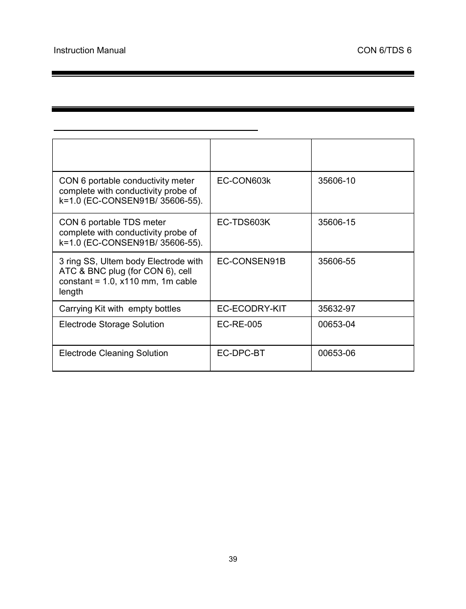 11 accessories | Thermo Fisher Scientific EcoScan CON 6 & TDS 6 User Manual | Page 43 / 56