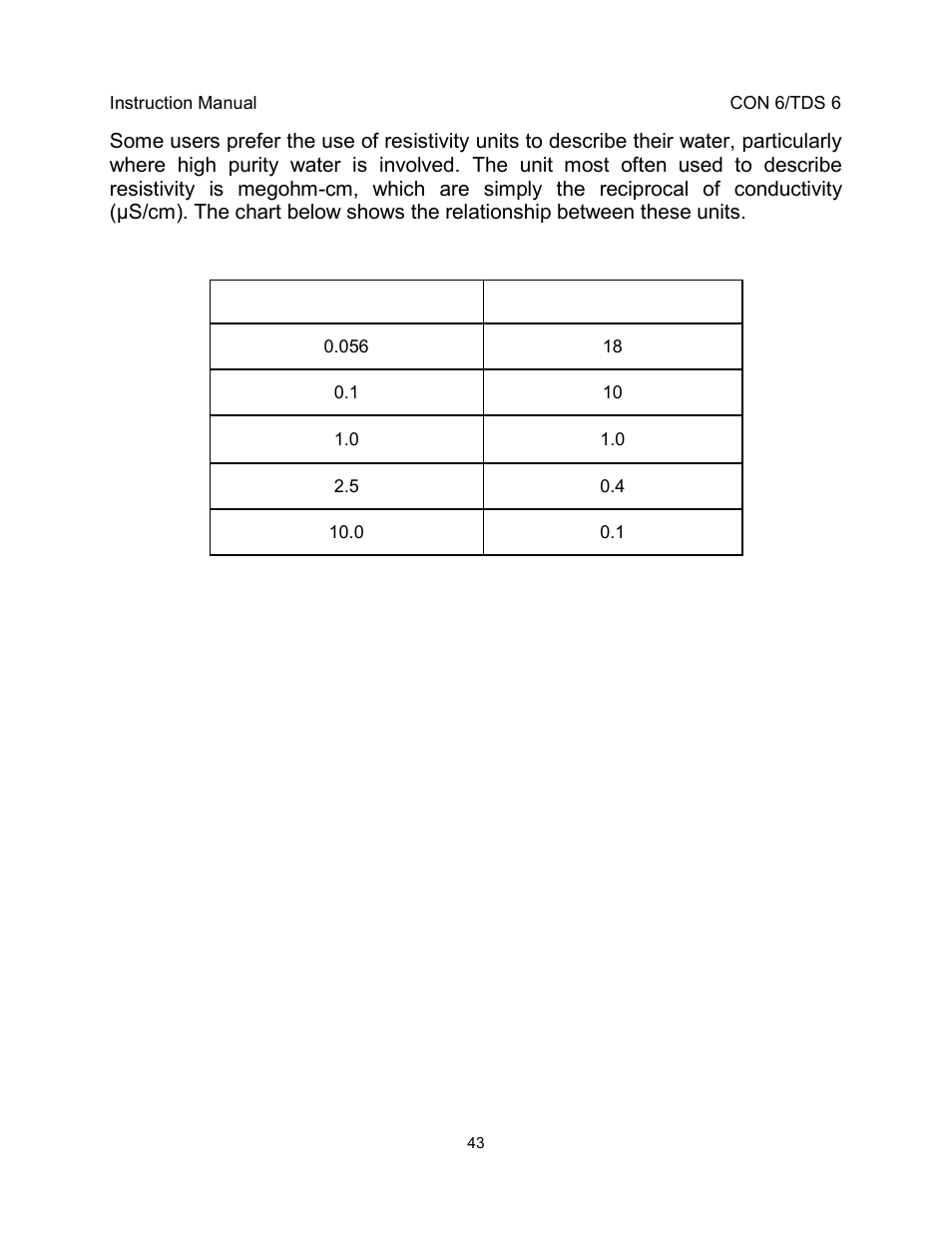 Thermo Fisher Scientific EcoScan CON 6 & TDS 6 User Manual | Page 47 / 56