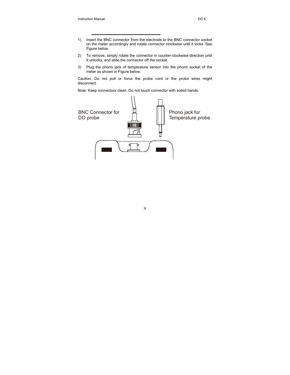 Thermo Fisher Scientific EcoScan DO 6 User Manual | Page 17 / 80