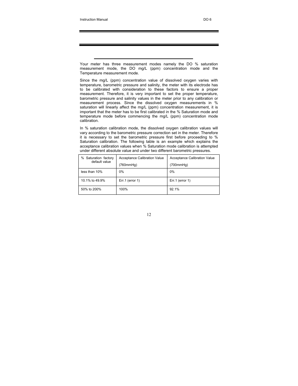 Thermo Fisher Scientific EcoScan DO 6 User Manual | Page 20 / 80
