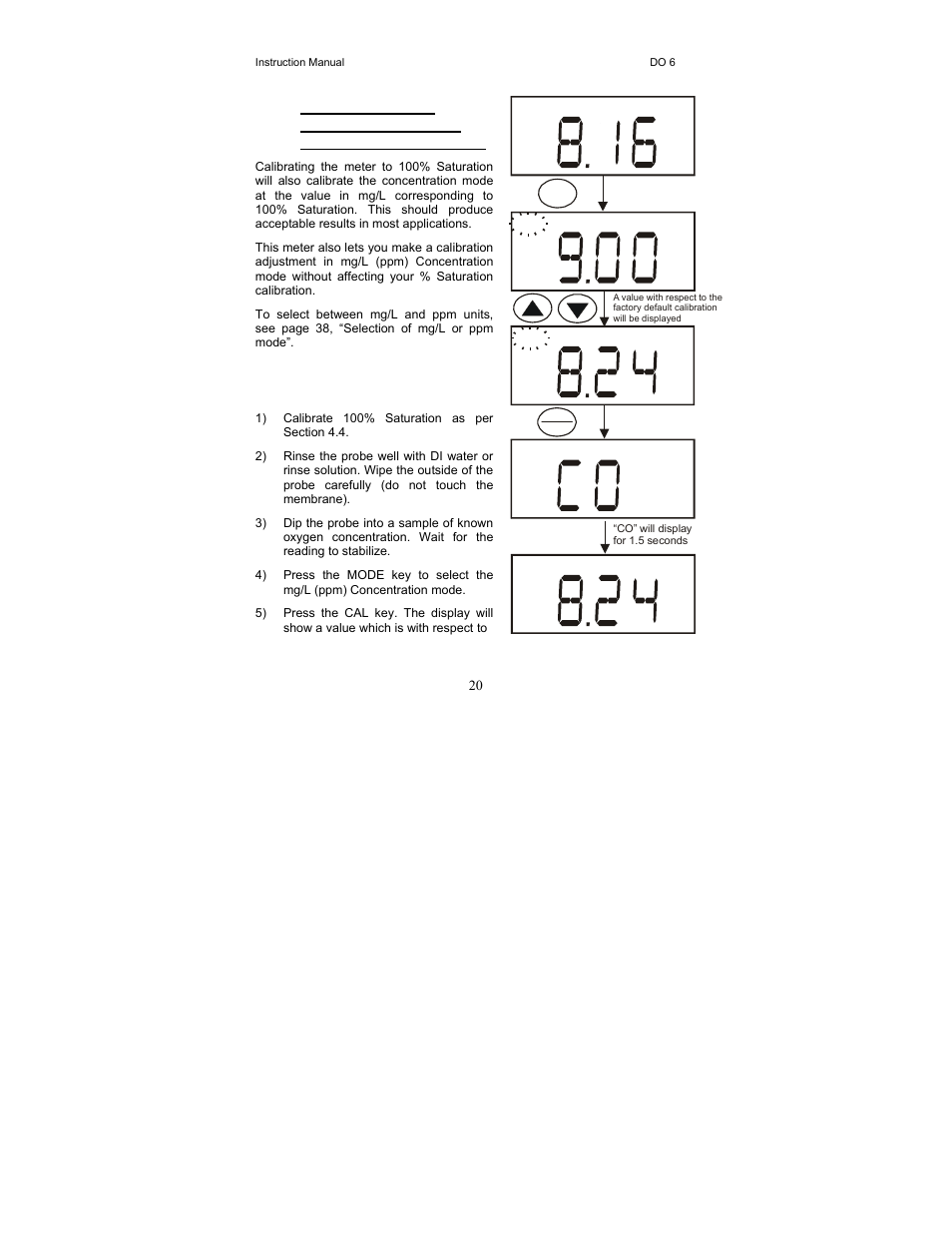 Thermo Fisher Scientific EcoScan DO 6 User Manual | Page 28 / 80