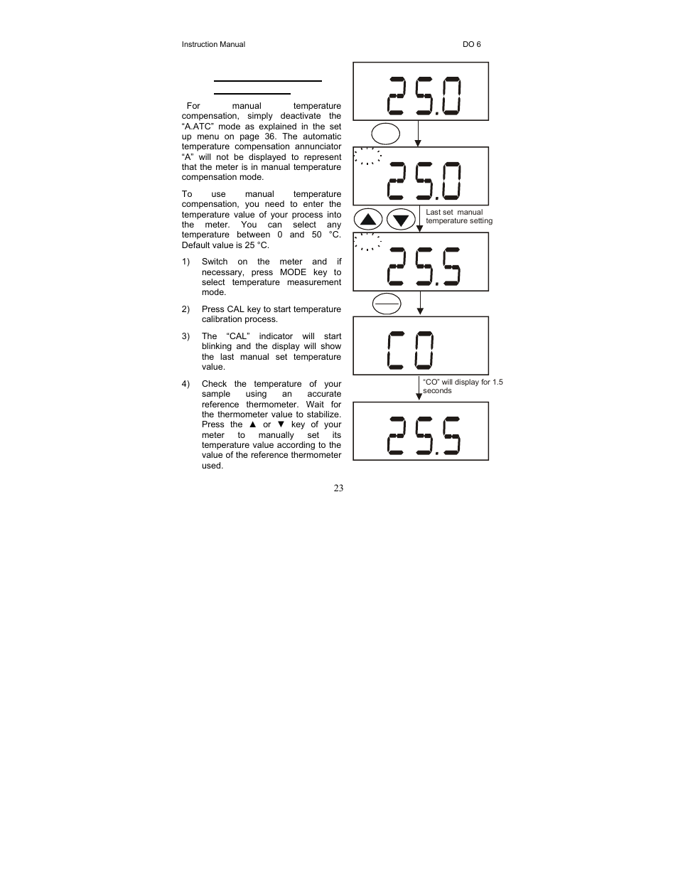 Thermo Fisher Scientific EcoScan DO 6 User Manual | Page 31 / 80