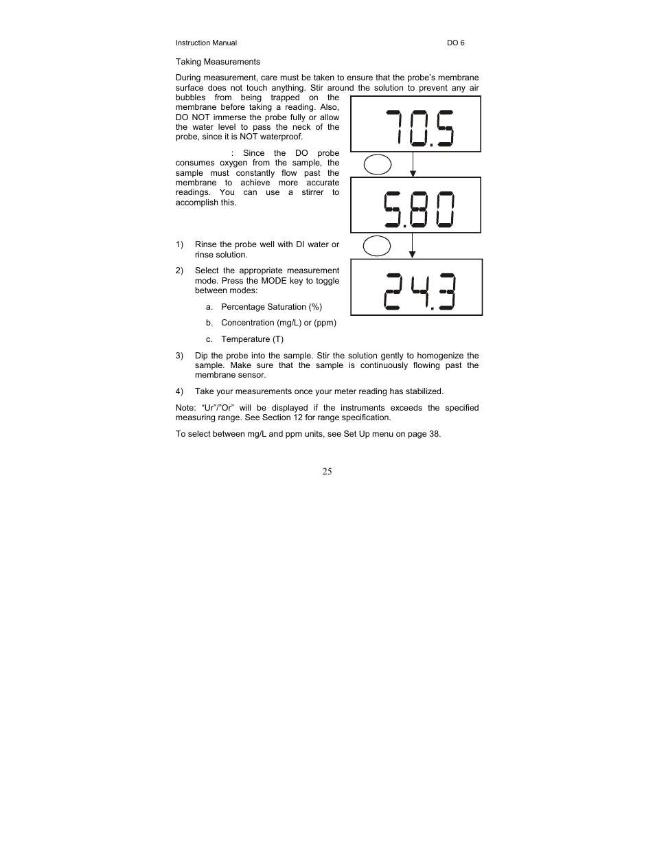 Thermo Fisher Scientific EcoScan DO 6 User Manual | Page 33 / 80