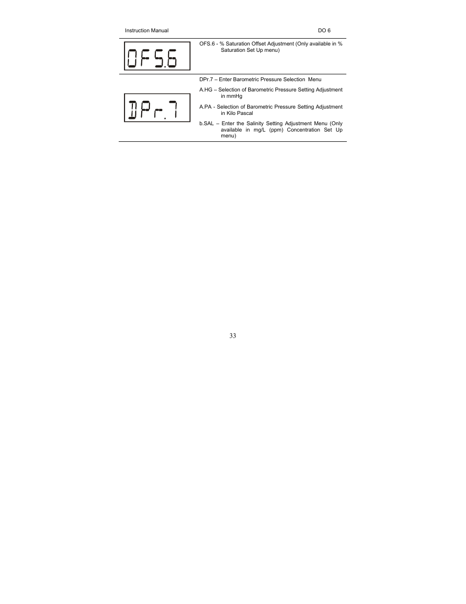 Thermo Fisher Scientific EcoScan DO 6 User Manual | Page 41 / 80