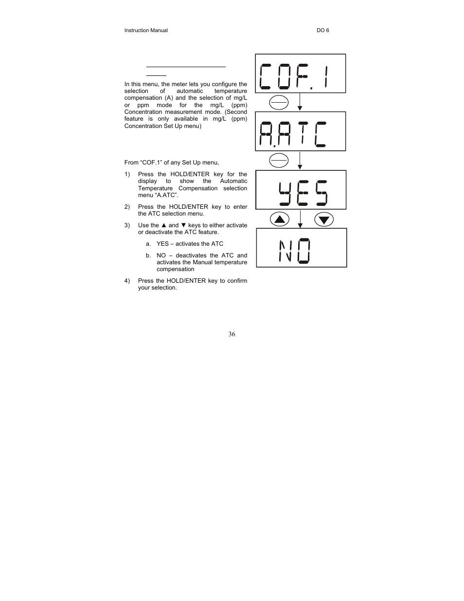2 (cof.1) configuration menu | Thermo Fisher Scientific EcoScan DO 6 User Manual | Page 44 / 80