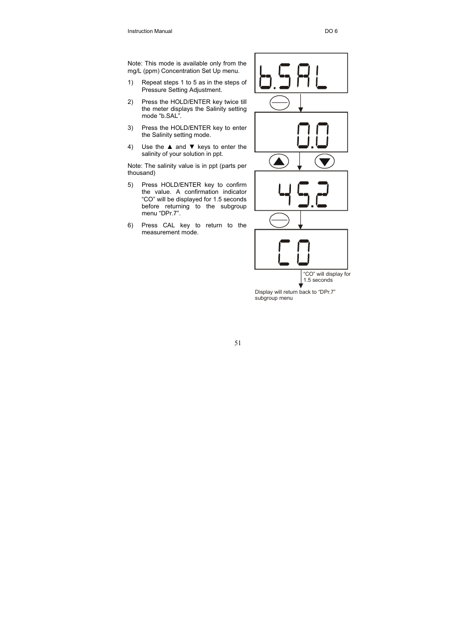 Thermo Fisher Scientific EcoScan DO 6 User Manual | Page 59 / 80