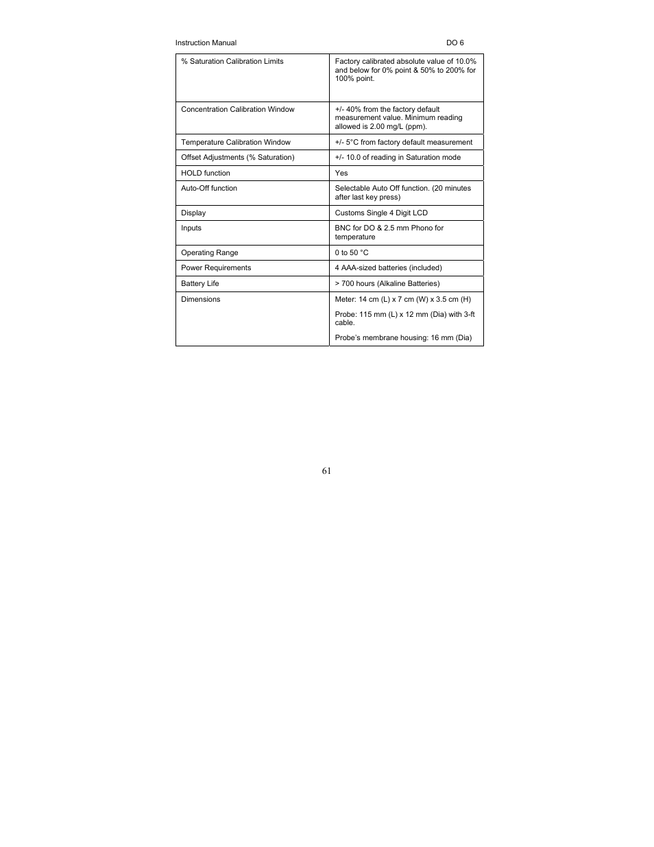 Thermo Fisher Scientific EcoScan DO 6 User Manual | Page 69 / 80