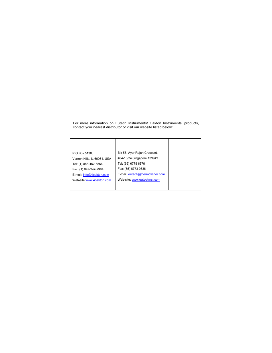 Thermo Fisher Scientific EcoScan DO 6 User Manual | Page 80 / 80