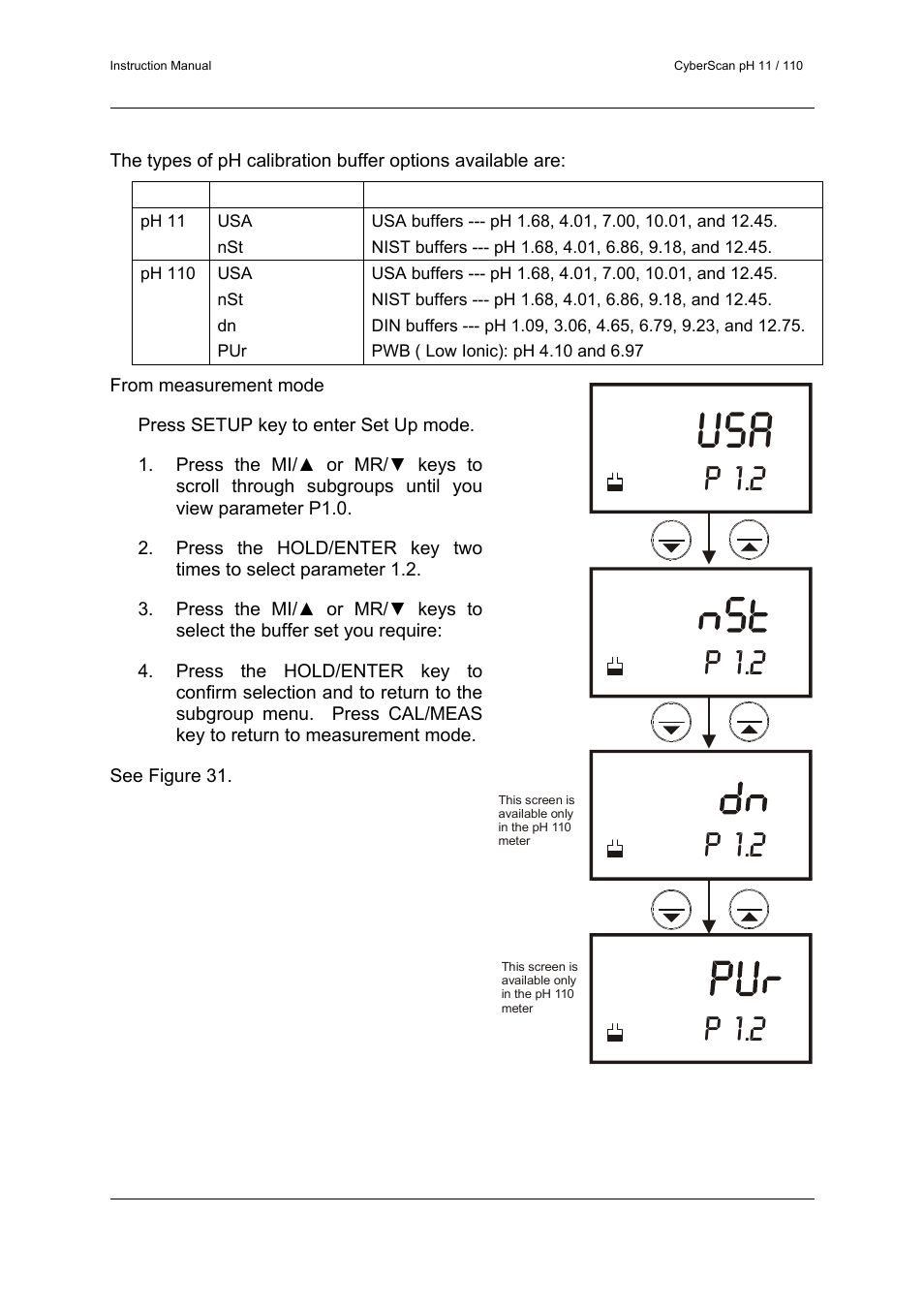 P 1.2 | Thermo Fisher Scientific CyberScan pH 11/pH 110 User Manual | Page 39 / 76