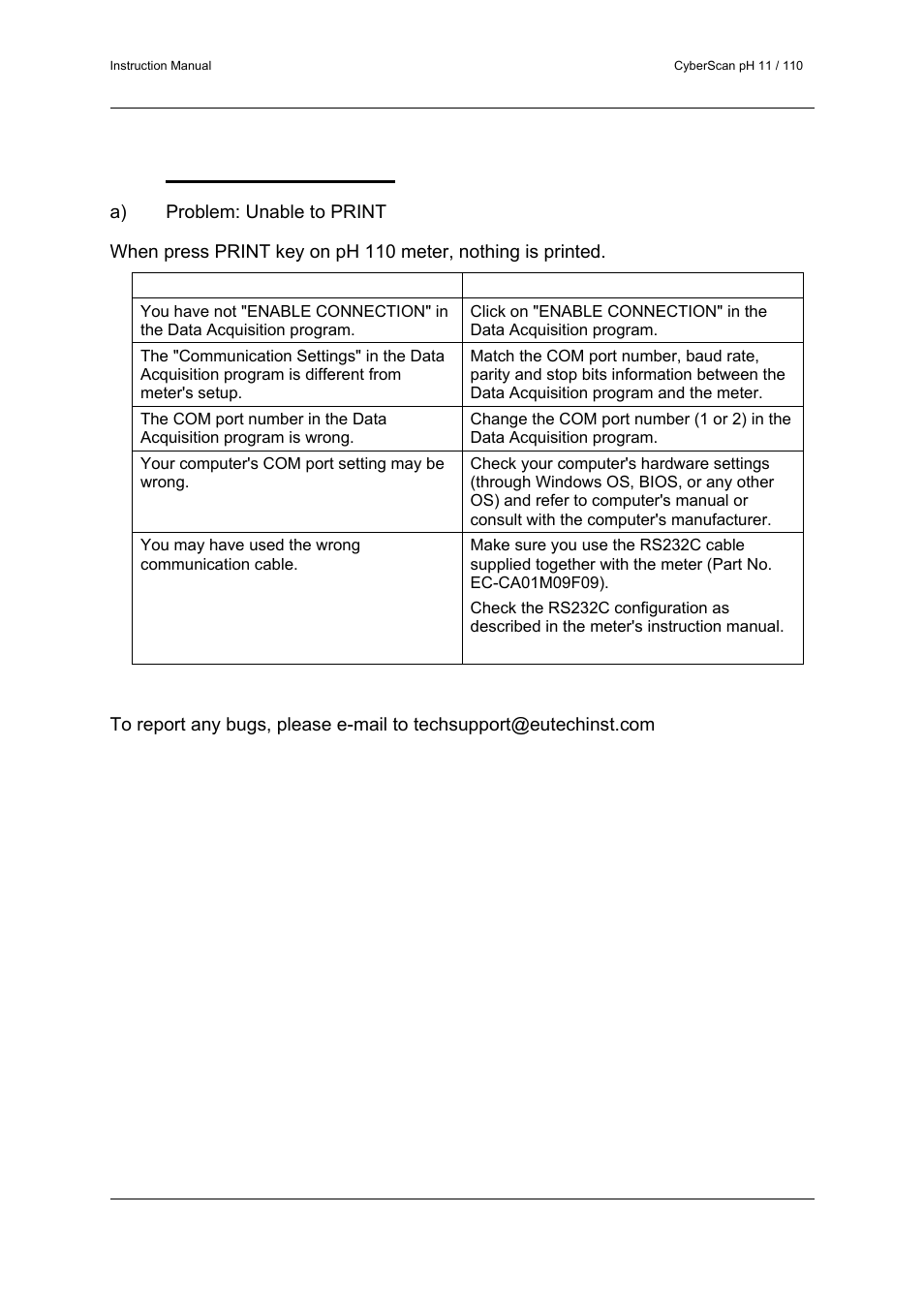 Thermo Fisher Scientific CyberScan pH 11/pH 110 User Manual | Page 60 / 76