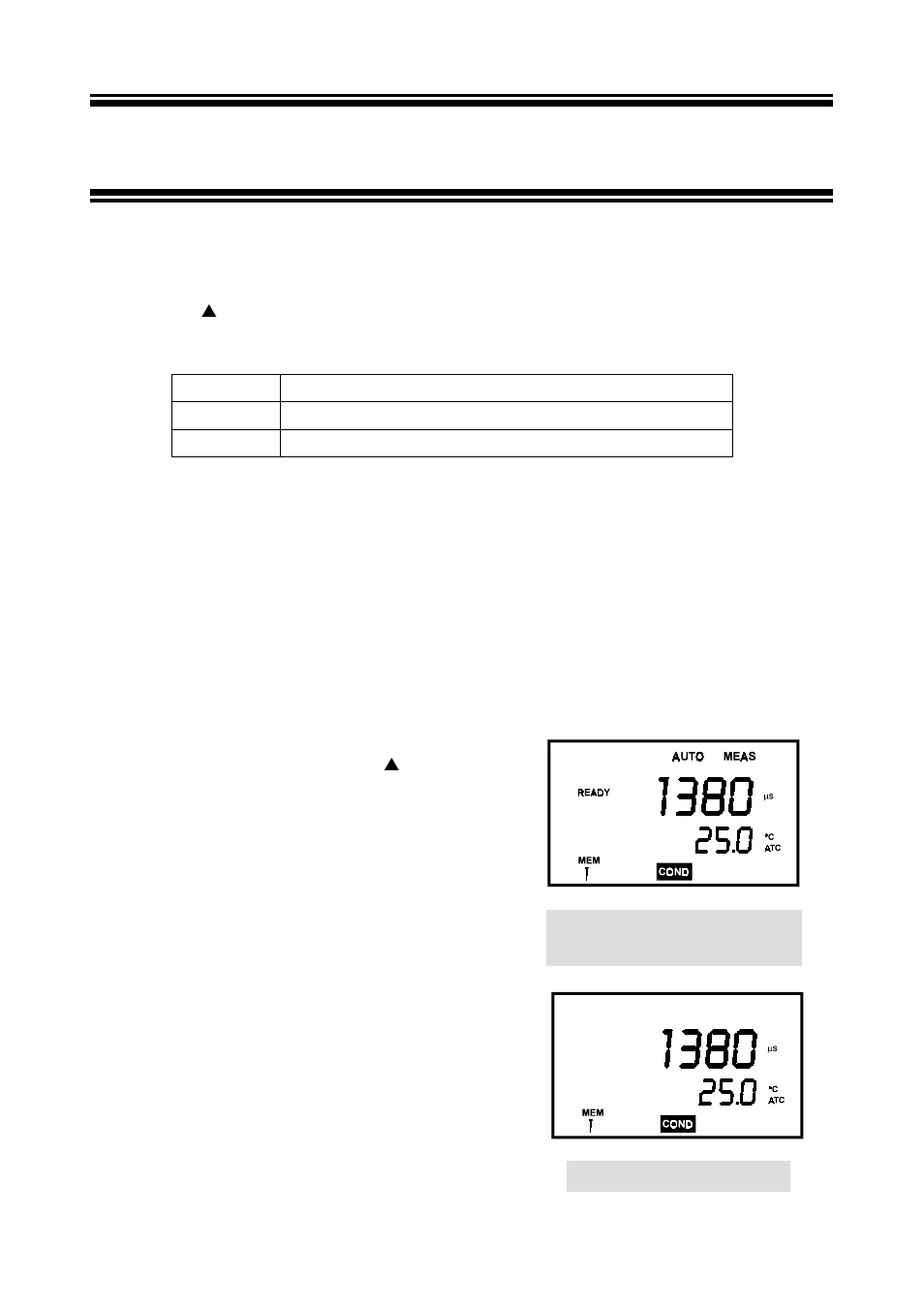 Memory functions (in cyberscan con 100 & 200 only), Data input, Memory recall | Memory clear | Thermo Fisher Scientific CyberScan CON 10/CON 100/CON 200 User Manual | Page 25 / 62