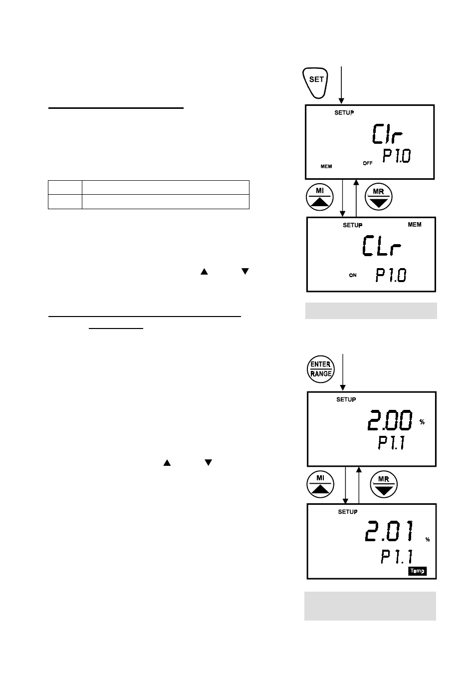 Program 1: common functions, P1.0: memory clear, P1.1: %temperature coefficient adjustment | Program 2: instruments setup | Thermo Fisher Scientific CyberScan CON 10/CON 100/CON 200 User Manual | Page 31 / 62