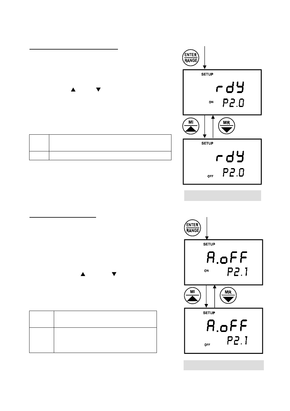 Program 2: instruments setup, P2.0: ready selection, P2.1: auto-off | Program 3: tds setup (in cyberscan con 200 only) | Thermo Fisher Scientific CyberScan CON 10/CON 100/CON 200 User Manual | Page 33 / 62