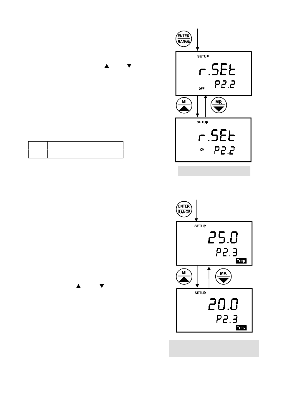 P2.2: calibration reset, P2.3: temperature normalization | Thermo Fisher Scientific CyberScan CON 10/CON 100/CON 200 User Manual | Page 34 / 62