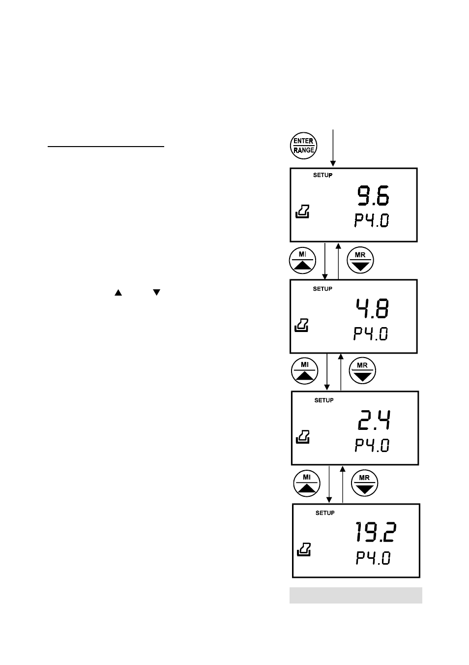 P4.0: baud rate | Thermo Fisher Scientific CyberScan CON 10/CON 100/CON 200 User Manual | Page 38 / 62