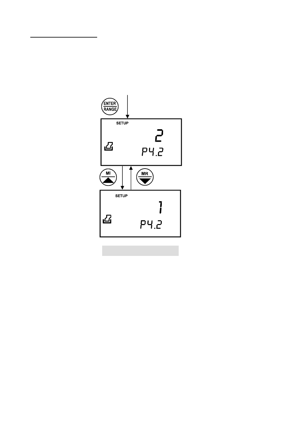 P4.2: stop bit | Thermo Fisher Scientific CyberScan CON 10/CON 100/CON 200 User Manual | Page 40 / 62