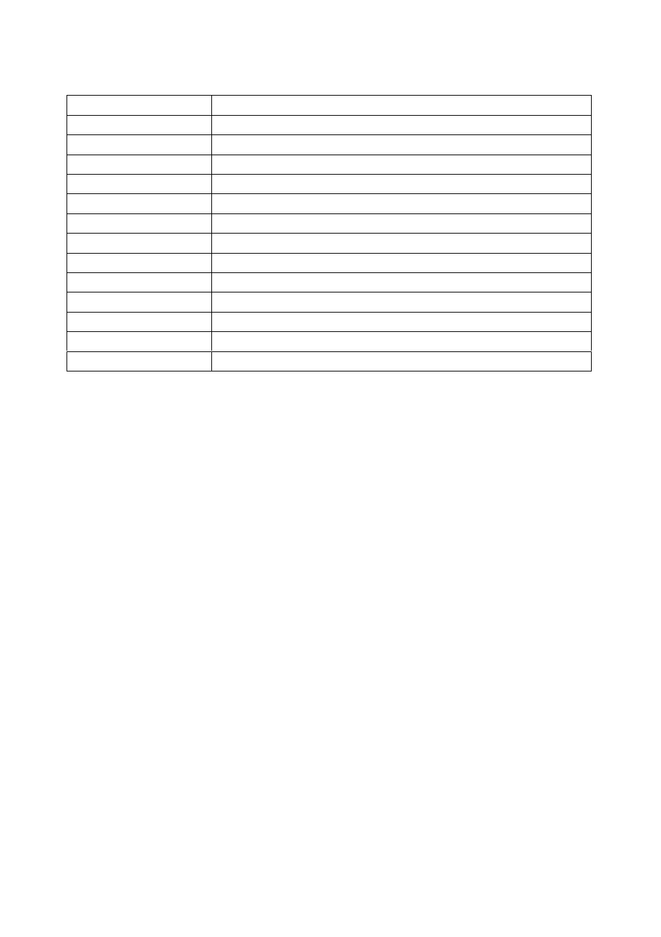 Specifications of cyberscan con 10/100/200 57 | Thermo Fisher Scientific CyberScan CON 10/CON 100/CON 200 User Manual | Page 59 / 62
