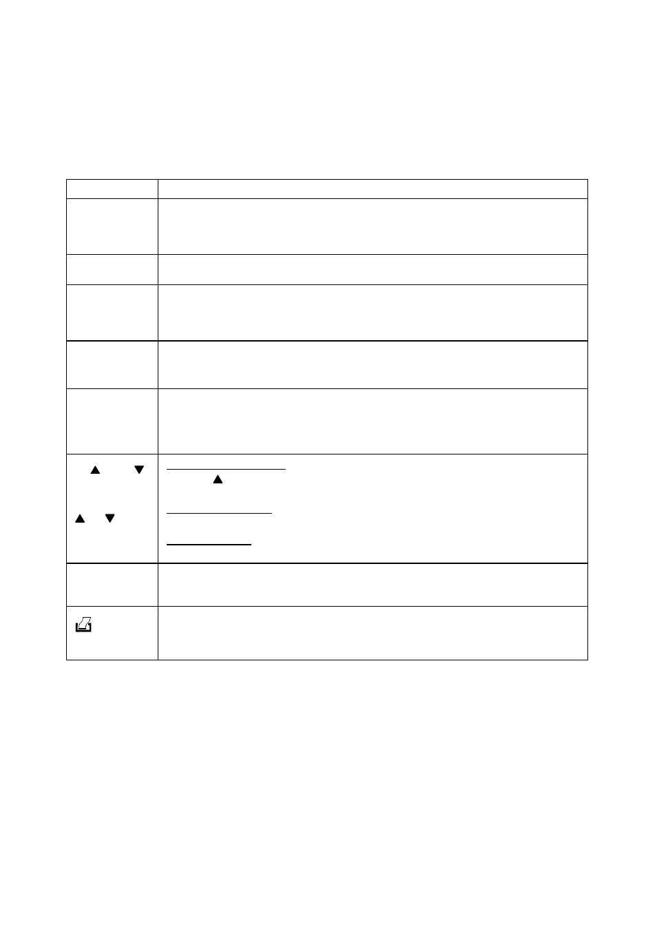 Keypad, Preparation, 2 keypad | Thermo Fisher Scientific CyberScan CON 10/CON 100/CON 200 User Manual | Page 6 / 62