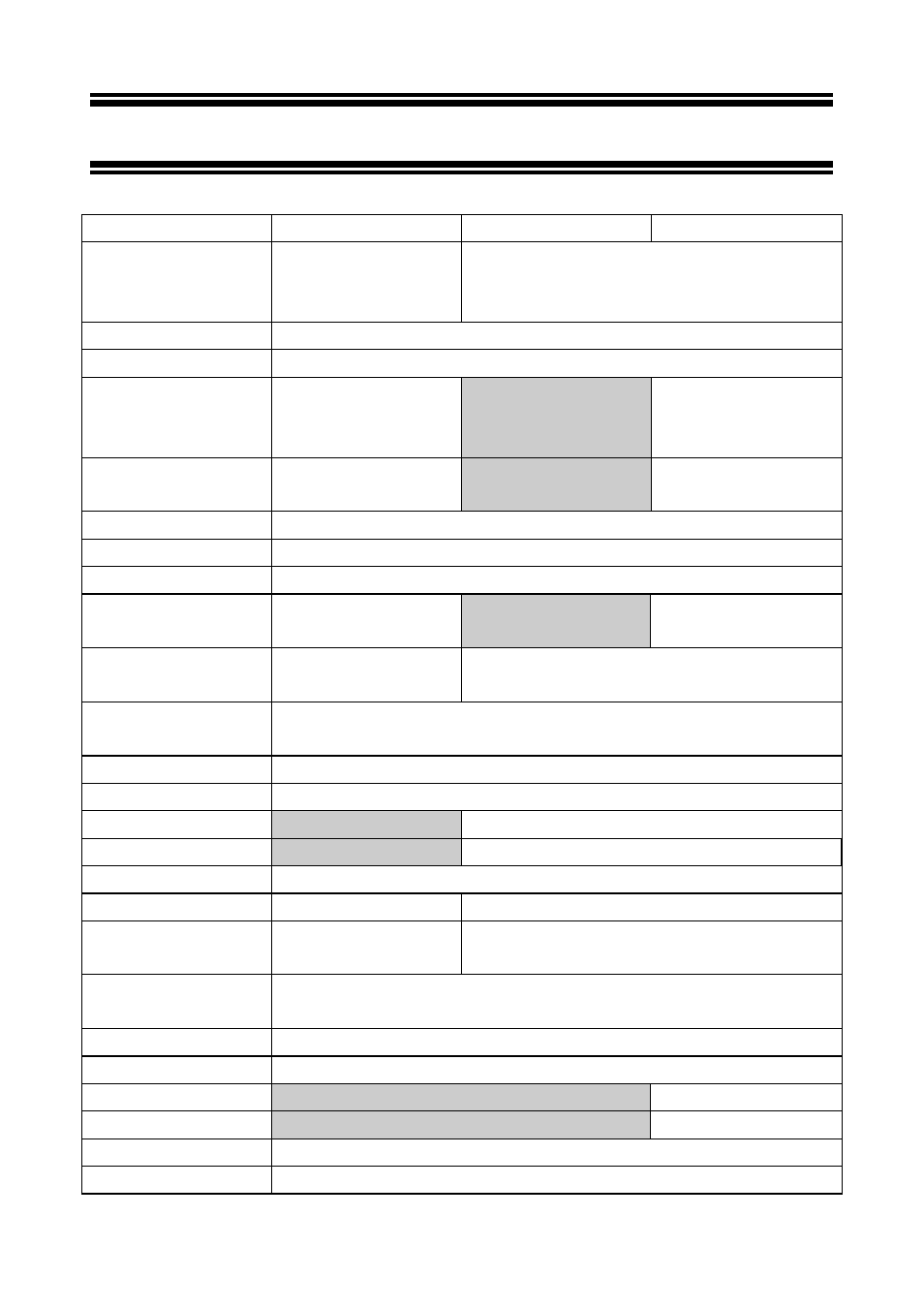 Specifications of cyberscan con 10/100/200, Warranty & return of items 58 | Thermo Fisher Scientific CyberScan CON 10/CON 100/CON 200 User Manual | Page 60 / 62