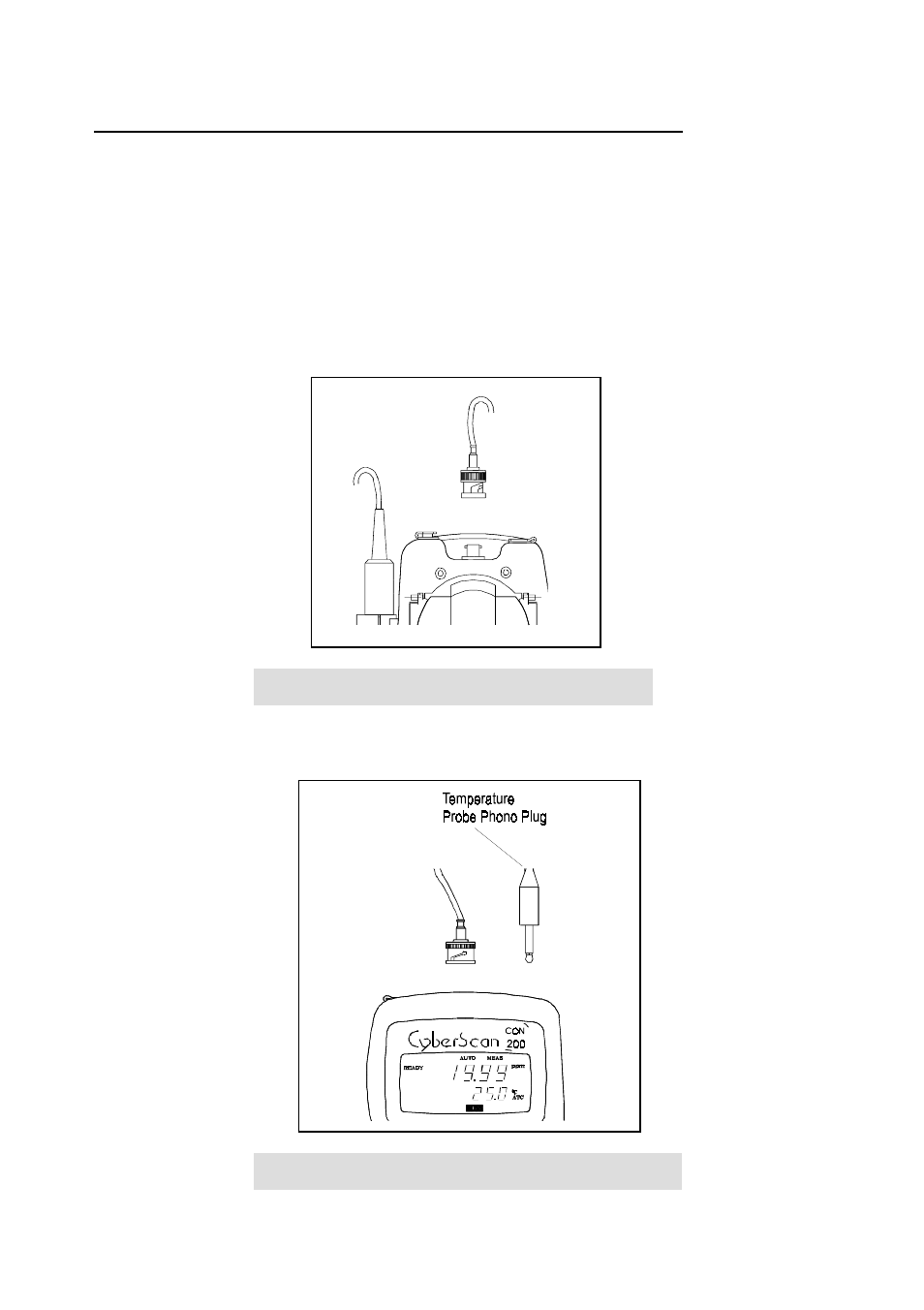 Thermo Fisher Scientific CyberScan CON 10/CON 100/CON 200 User Manual | Page 9 / 62
