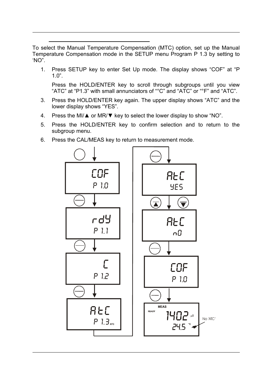 P 1.0, P 1.1, P 1.2 | P 1.3, 2 manual temperature compensation | Thermo Fisher Scientific CyberScan CON 11/CON 110 User Manual | Page 25 / 80