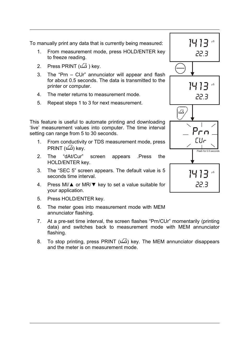 Thermo Fisher Scientific CyberScan CON 11/CON 110 User Manual | Page 34 / 80