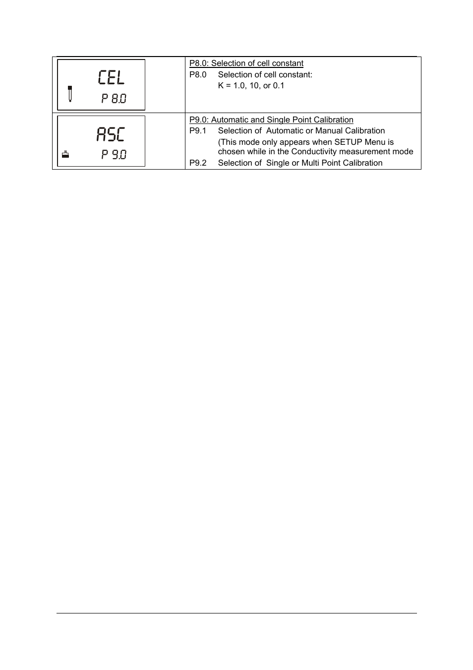 P 8.0, P 9.0 | Thermo Fisher Scientific CyberScan CON 11/CON 110 User Manual | Page 41 / 80