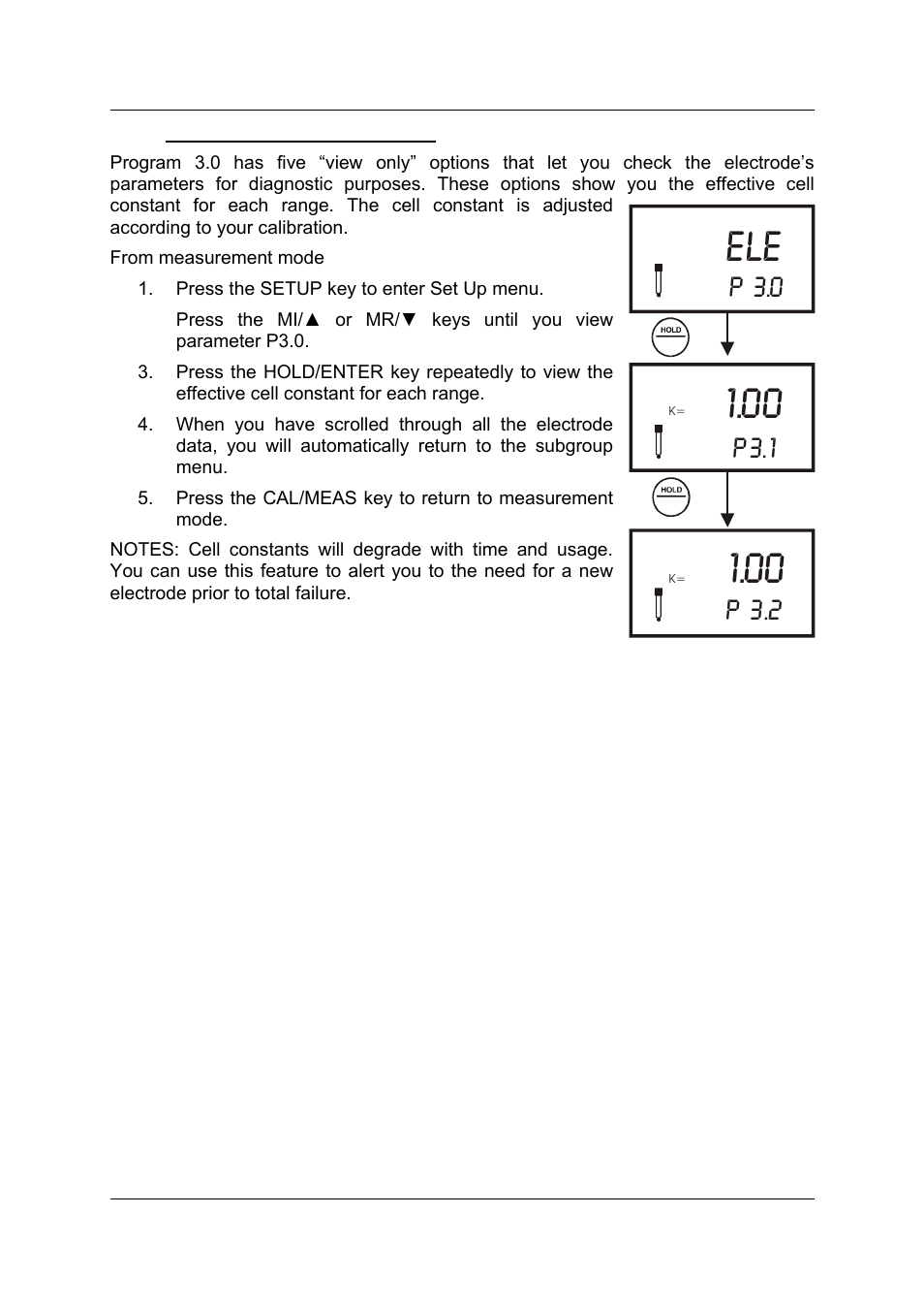 P3.1, P 3.0, P 3.2 | Thermo Fisher Scientific CyberScan CON 11/CON 110 User Manual | Page 47 / 80