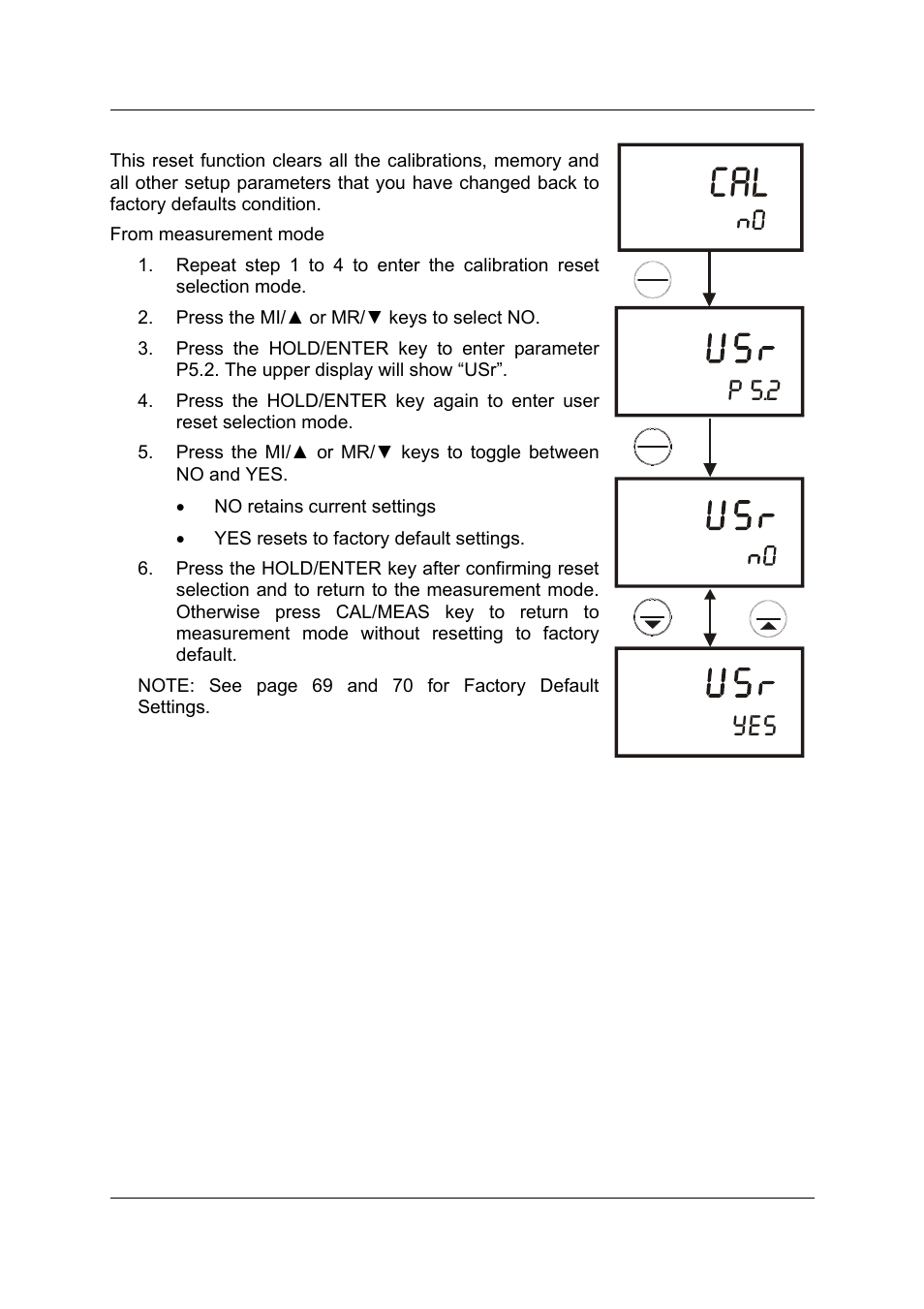P 5.2 | Thermo Fisher Scientific CyberScan CON 11/CON 110 User Manual | Page 50 / 80