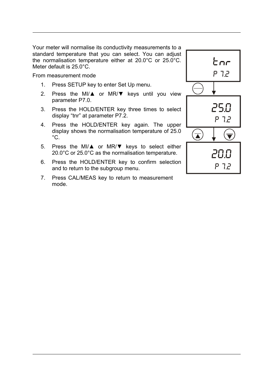 P 7.2 | Thermo Fisher Scientific CyberScan CON 11/CON 110 User Manual | Page 53 / 80