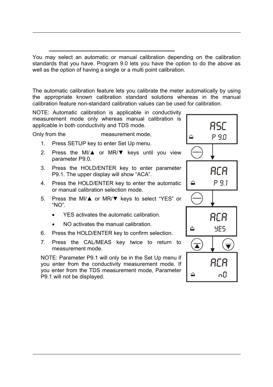 P 9.0, P 9.1 | Thermo Fisher Scientific CyberScan CON 11/CON 110 User Manual | Page 55 / 80