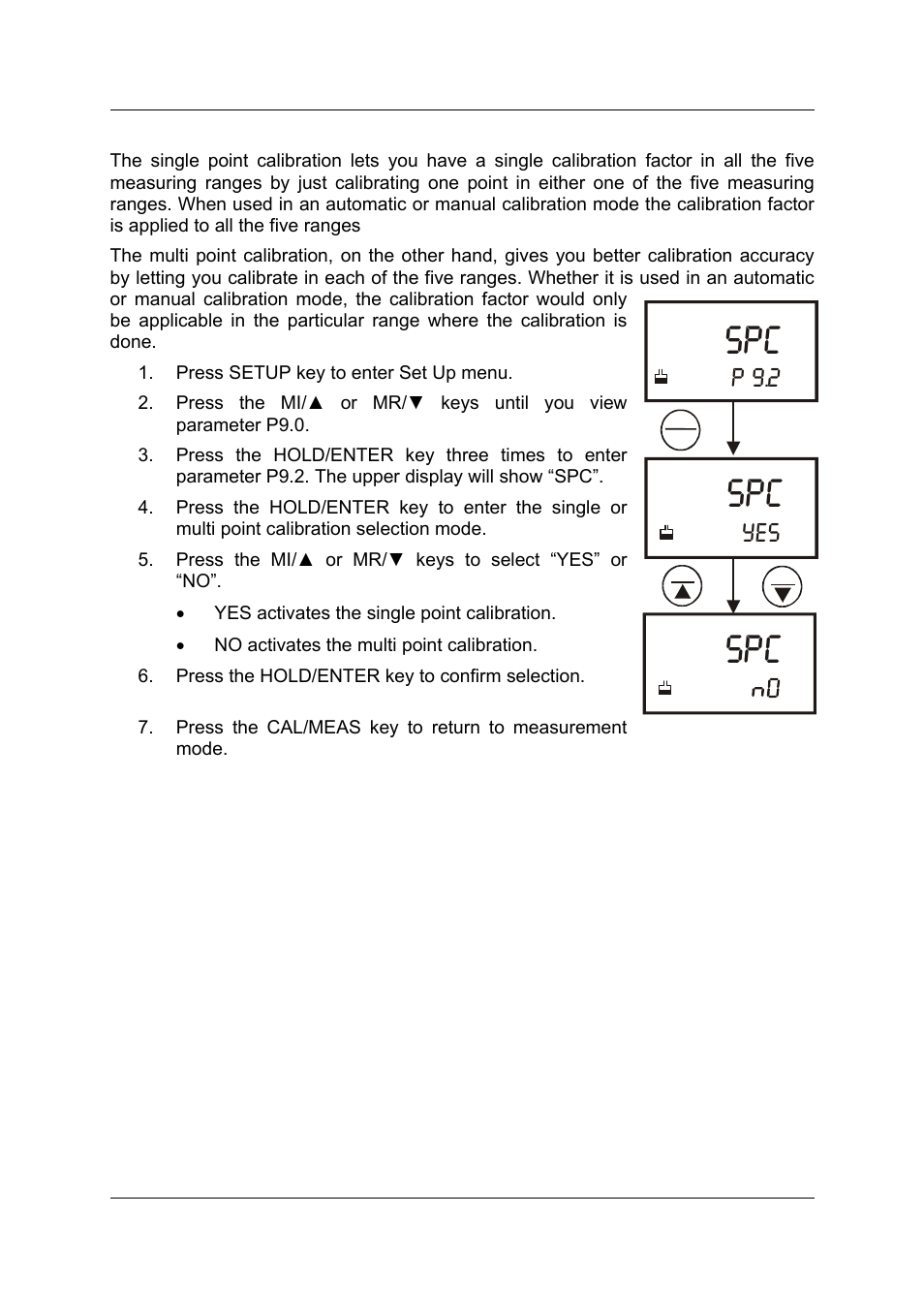 P 9.2 | Thermo Fisher Scientific CyberScan CON 11/CON 110 User Manual | Page 56 / 80