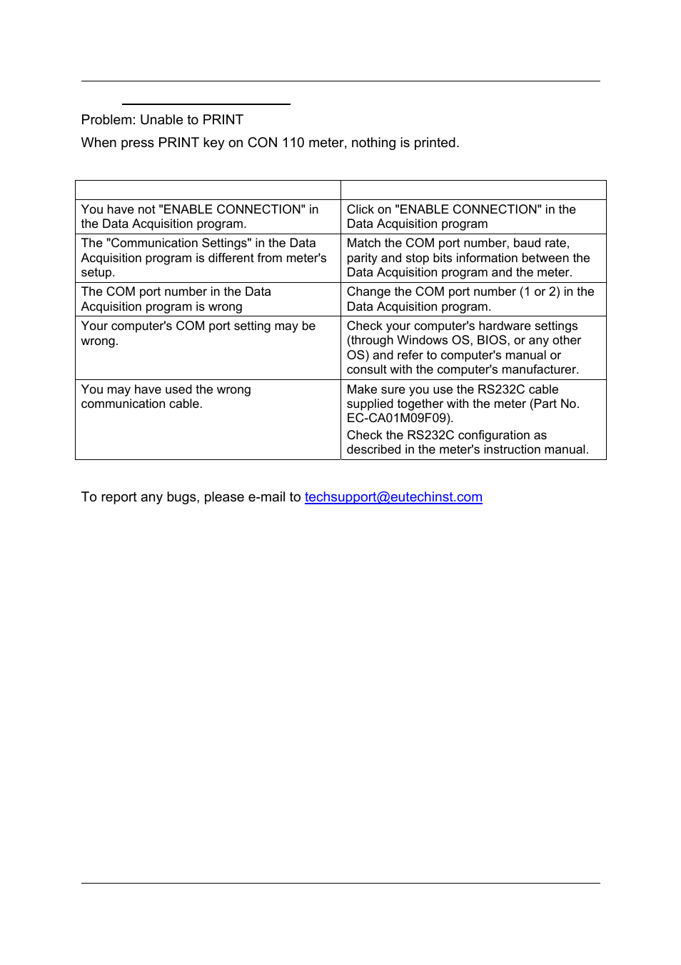 Thermo Fisher Scientific CyberScan CON 11/CON 110 User Manual | Page 68 / 80