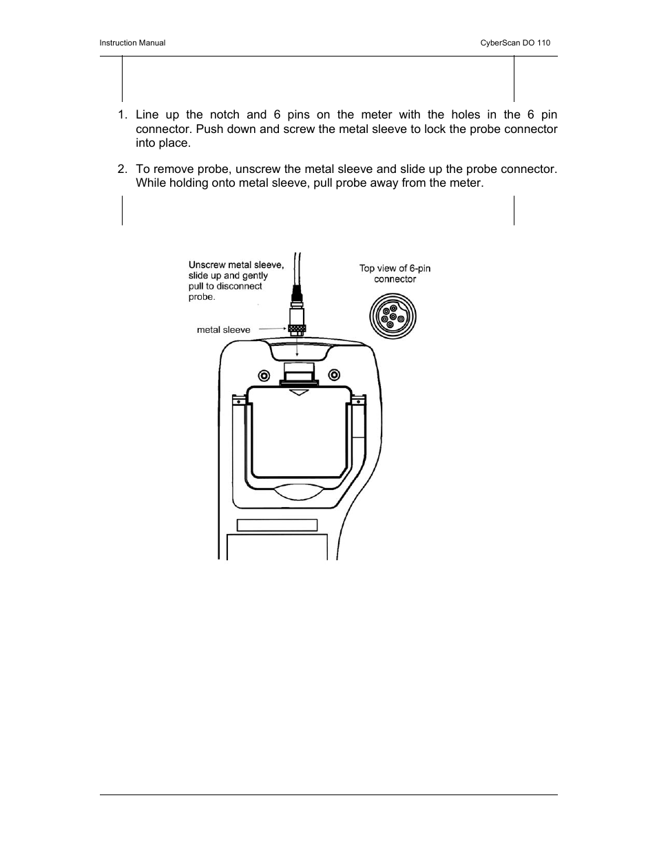 Thermo Fisher Scientific CyberScan DO 110 User Manual | Page 10 / 60