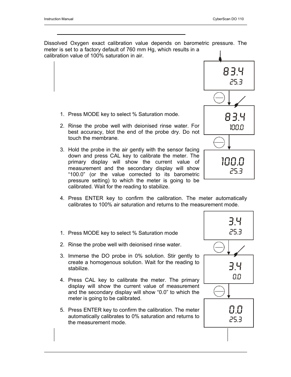 Do calibration (with atc) –% saturation mode | Thermo Fisher Scientific CyberScan DO 110 User Manual | Page 15 / 60